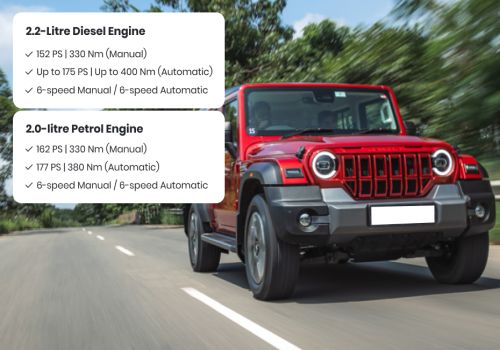 Mahindra Thar ROXX MX5 RWD Diesel AT