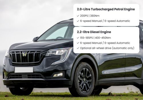 Mahindra XUV700 AX5 7 Str Diesel AT